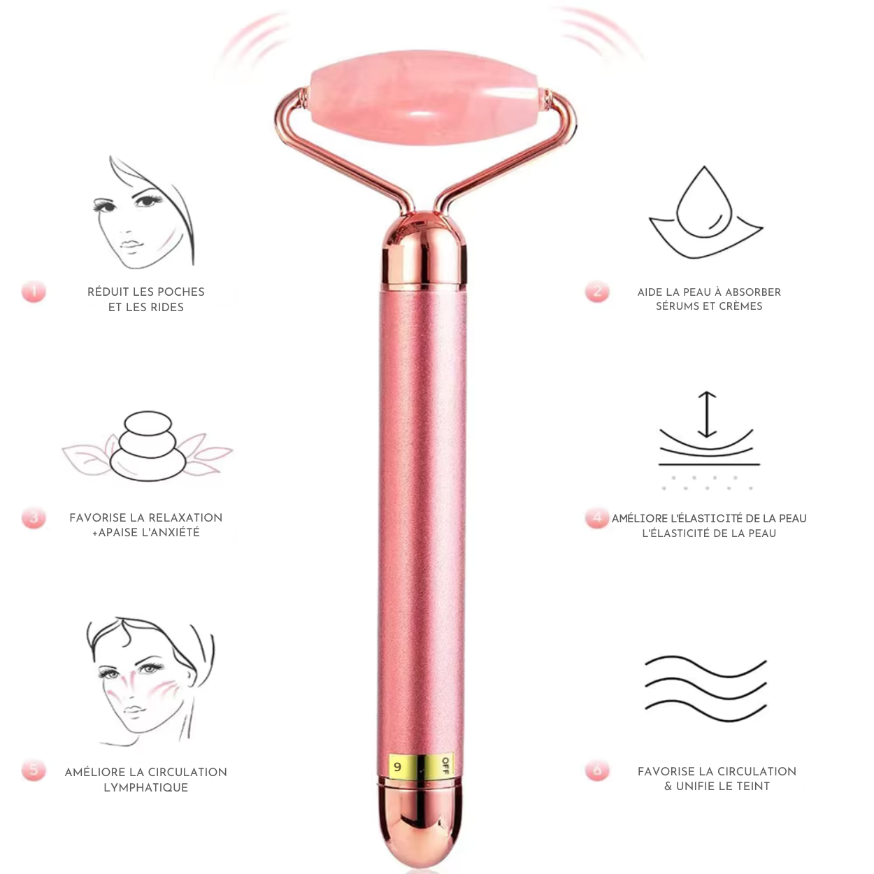 Rodillo Facial Masajeador Anti-Edad 5 en 1