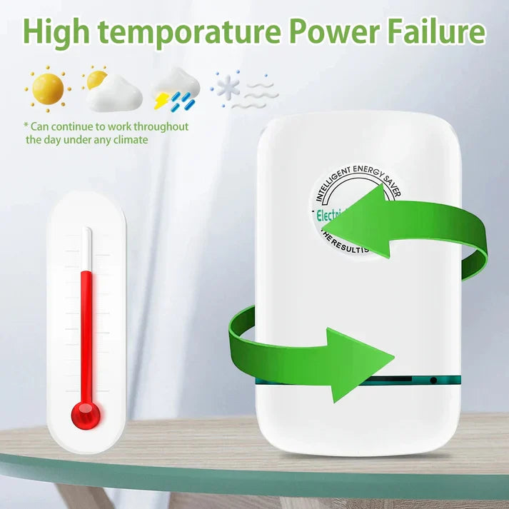 Ahorrador de Energía Doméstico Inteligente