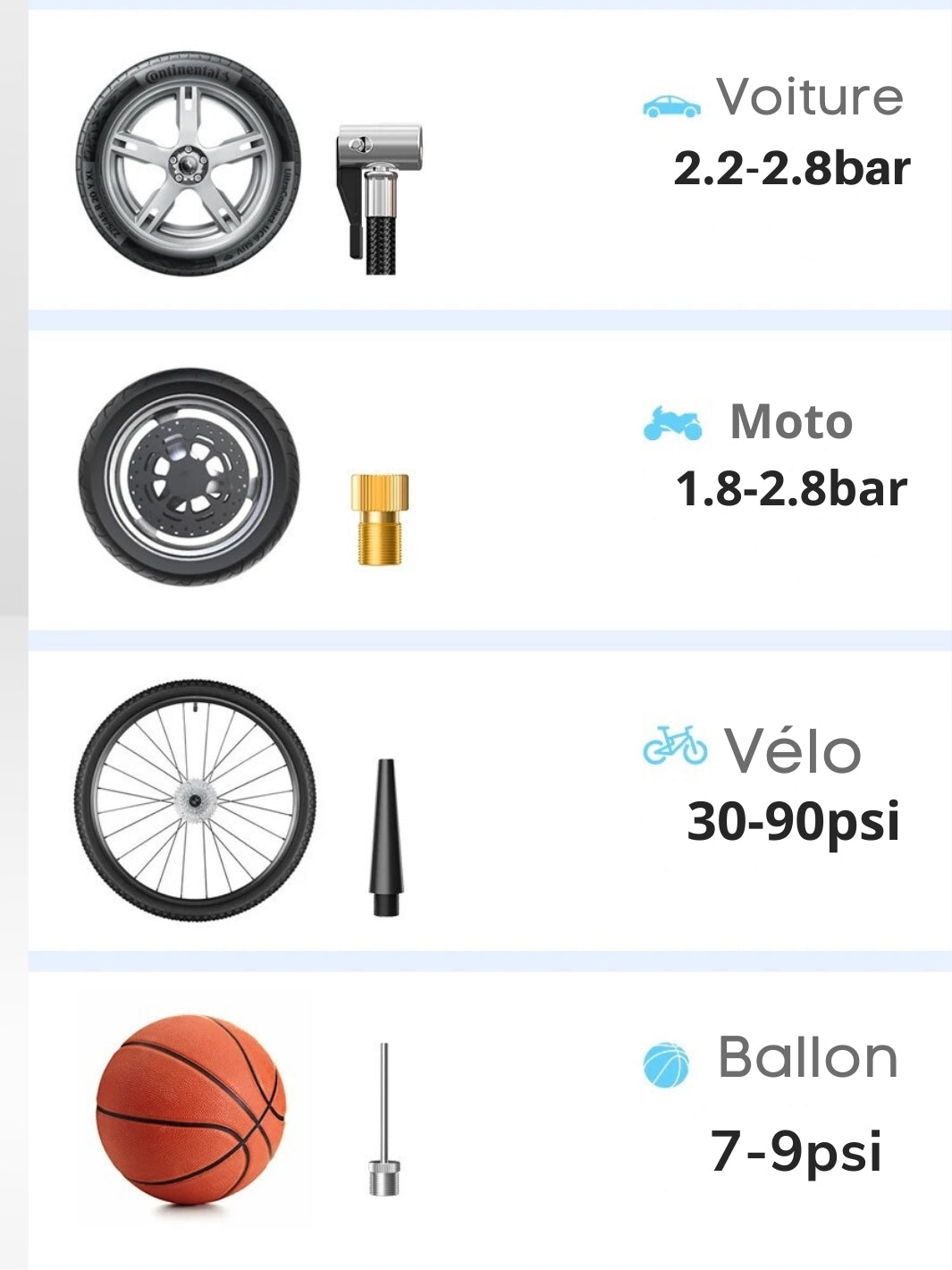 Compresor de Aire Portátil Compacto y Potente