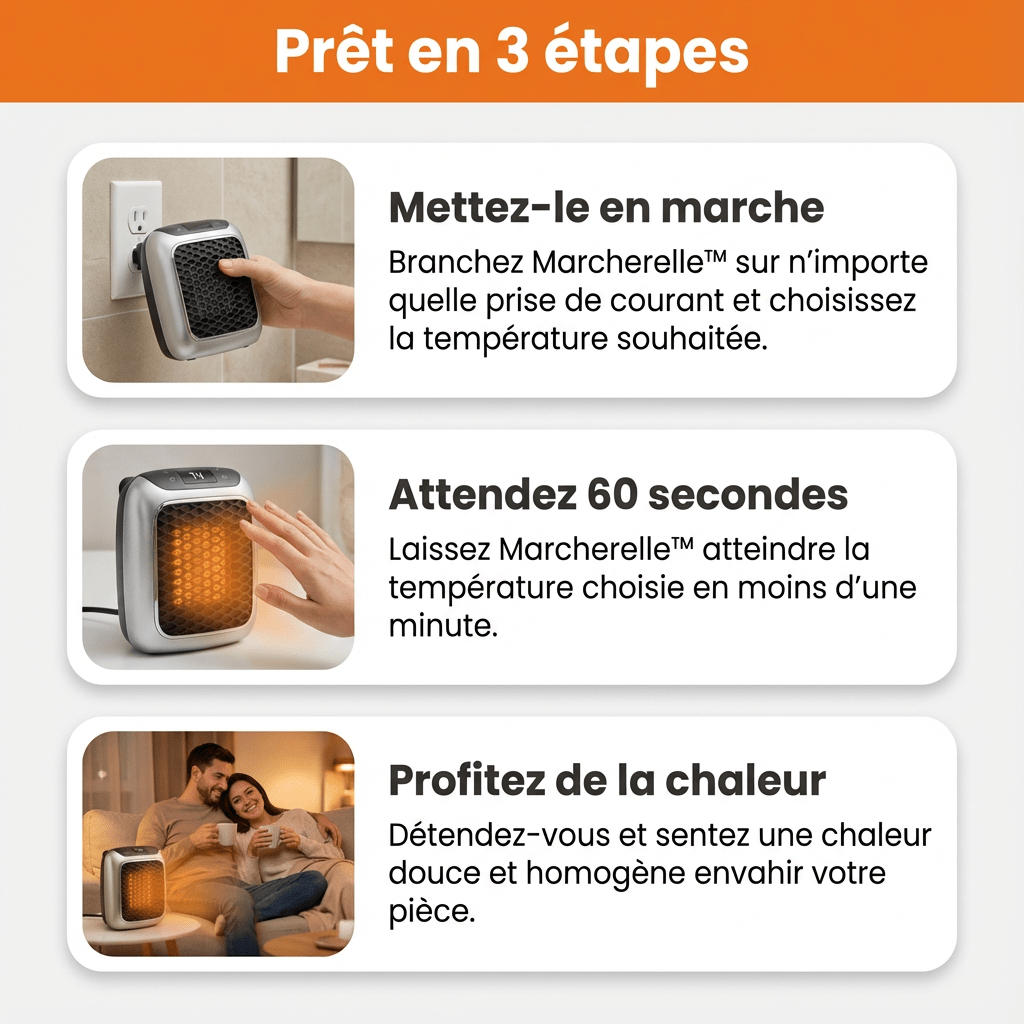 Marcherelle™ – Radiador Eléctrico Portátil 800W Bajo Consumo