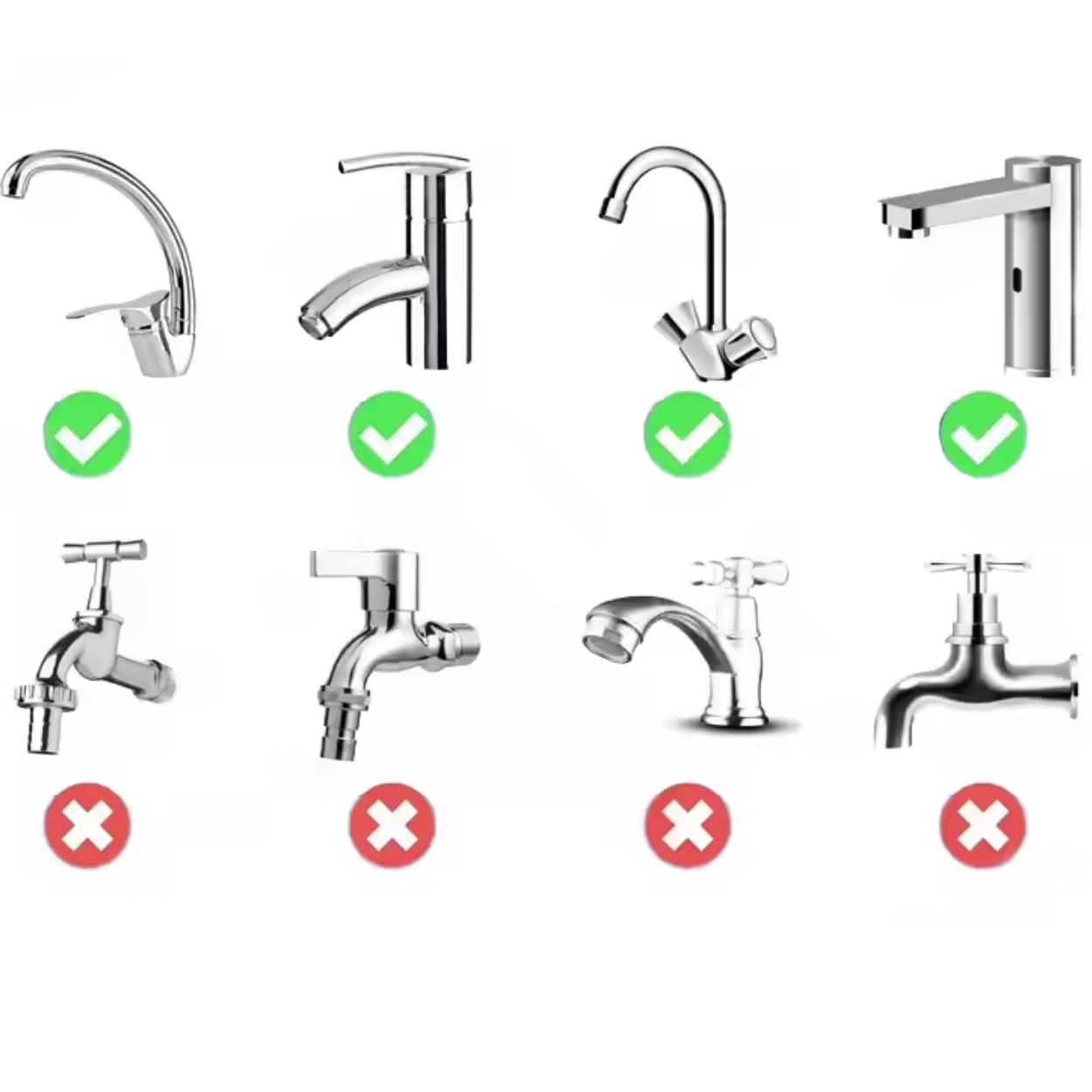 Aireador Universal para Grifo Antigoteo 360°