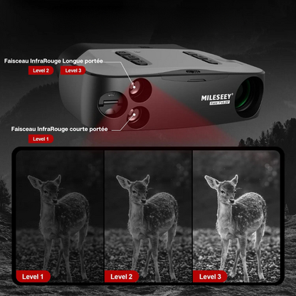 Marcherelle™ | Binoculares de Visión Nocturna NVGS1 Claros y de Largo Alcance en Completa Oscuridad