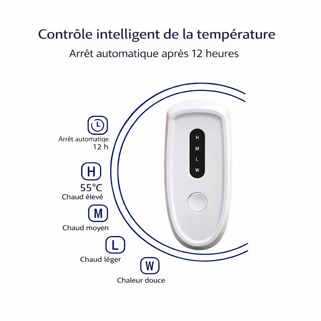 Marcherelle™ – Manta Eléctrica Calefactora con Apagado Automático y 6 Niveles de Temperatura Ajustables