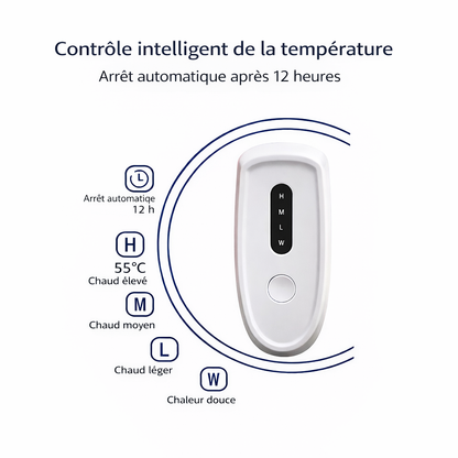 Marcherelle™ – Manta Eléctrica Calefactora con Apagado Automático y 6 Niveles de Temperatura Ajustables