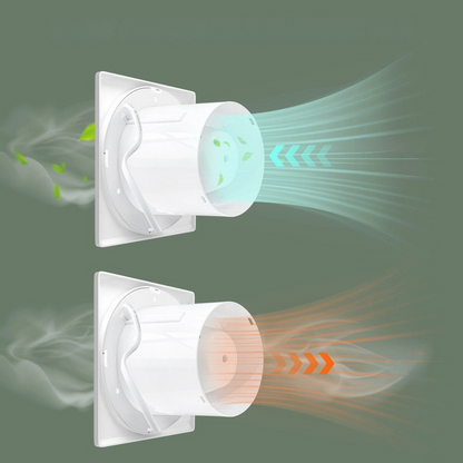 Ventilador de Pared Reversible con Mando a Distancia e Ionizador