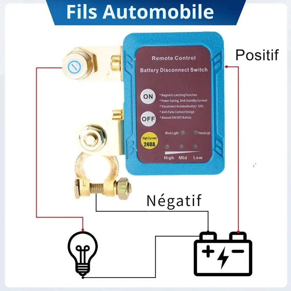 Sistema Antirrobo para Coche Potente y Fiable
