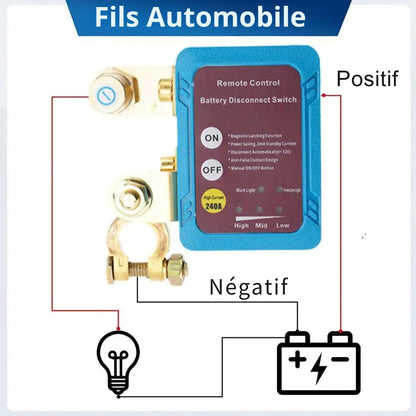 Sistema Antirrobo para Coche Potente y Fiable