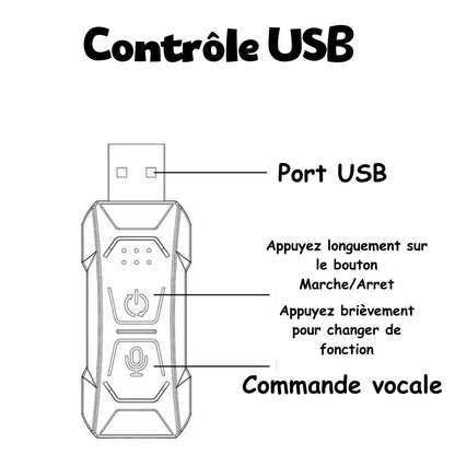 Lámpara LED Interior para Coche con Diseño Elegante