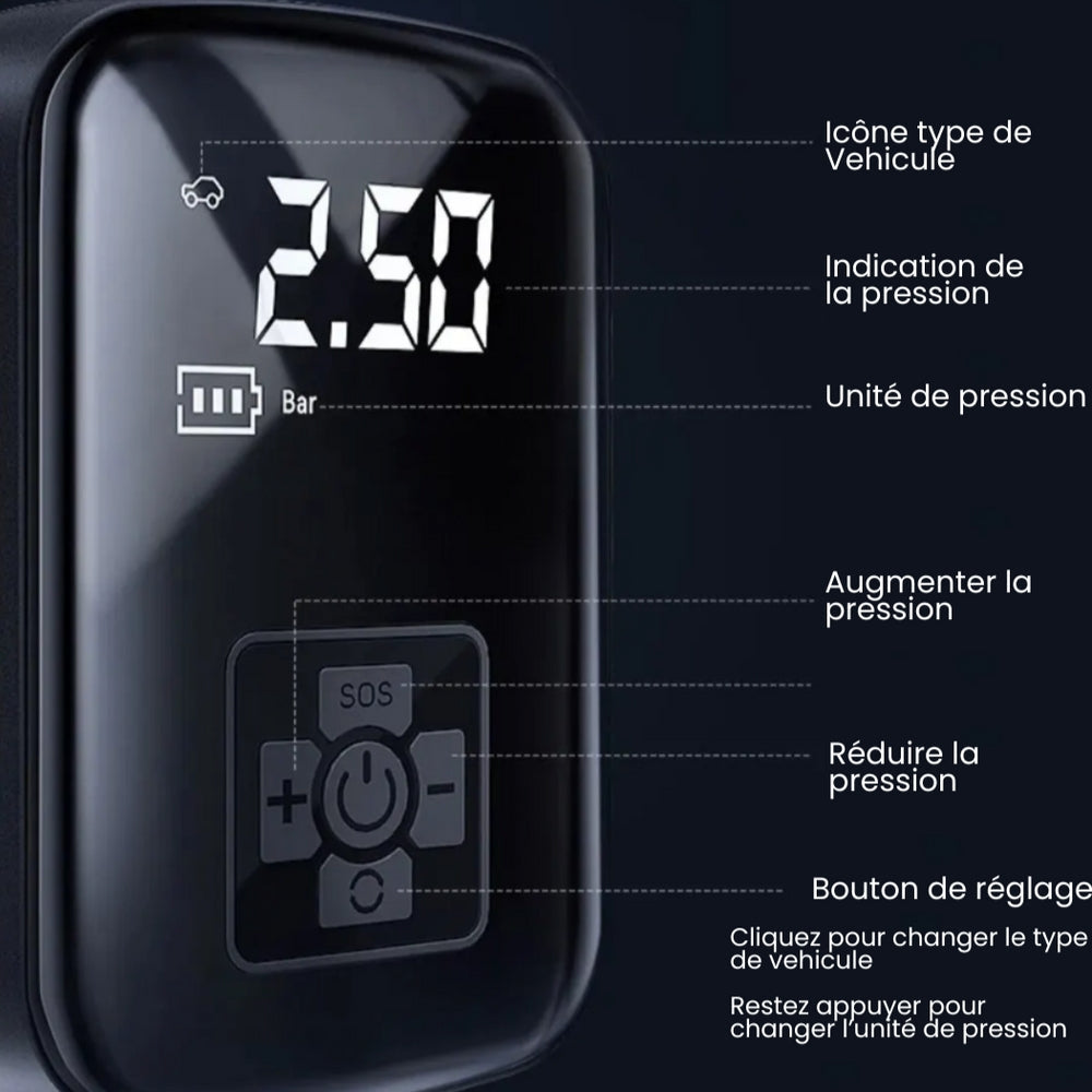 Compresor de Aire Portátil Recargable e Inalámbrico