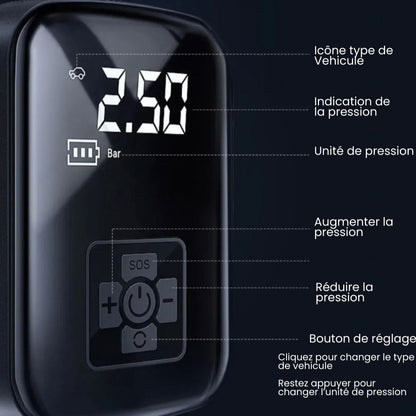 Compresor de Aire Portátil Recargable e Inalámbrico