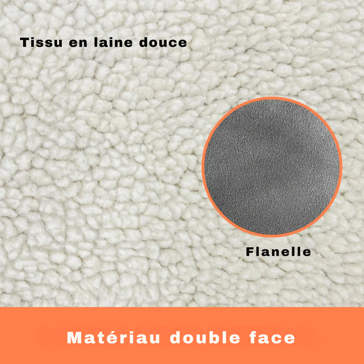 Alfombra Calefactable Eléctrica Ajustable para Sofá y Silla