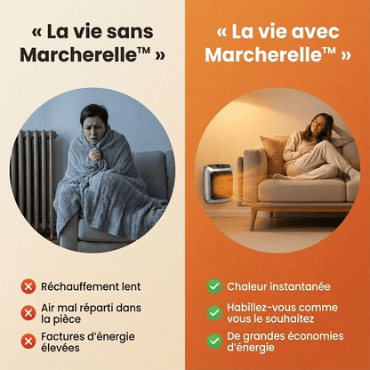 Marcherelle™ – Radiador Eléctrico Portátil 800W Bajo Consumo