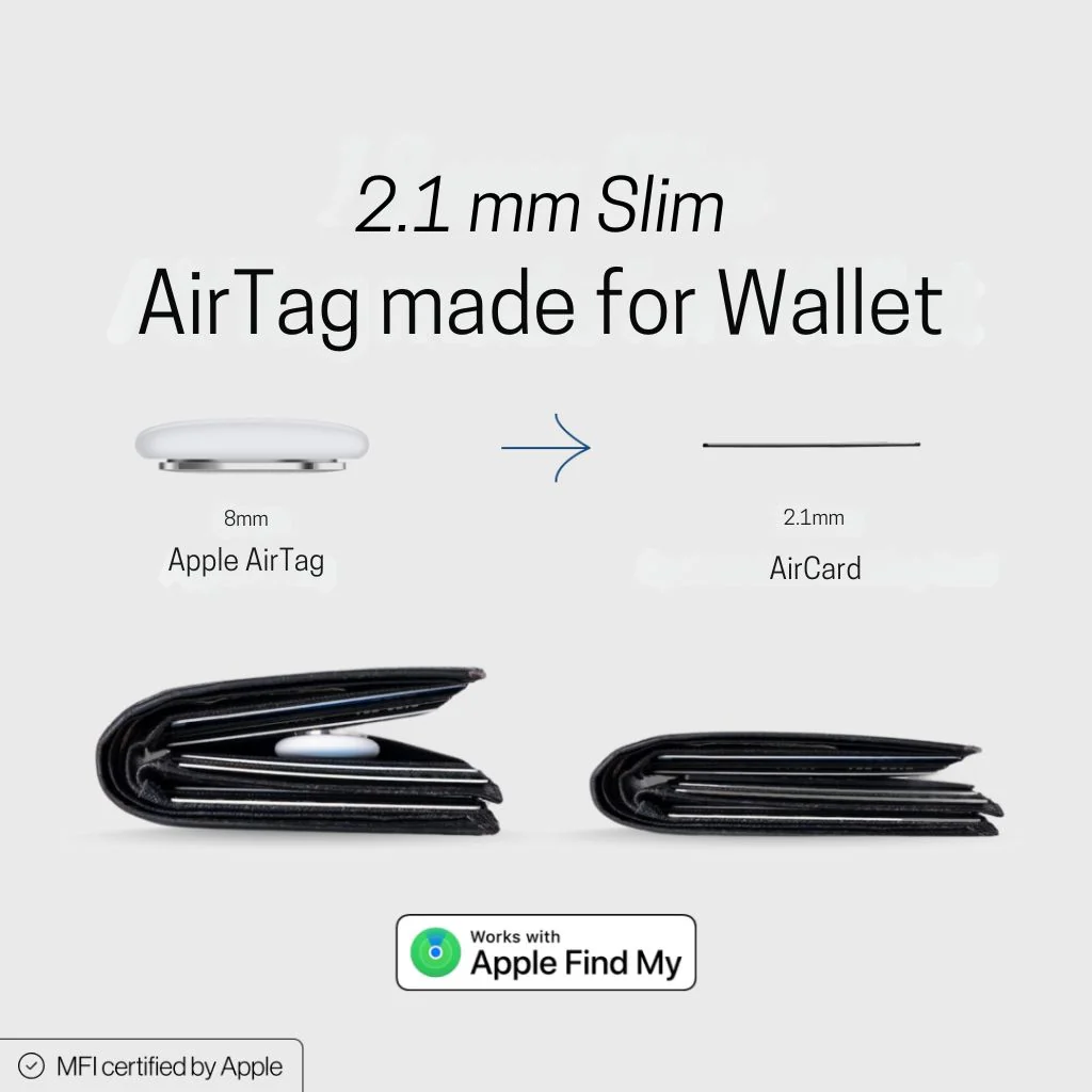 Marcherelle™ – Tarjeta de seguimiento de cartera ultrafina para localización fácil