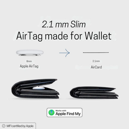 Marcherelle™ – Tarjeta de seguimiento de cartera ultrafina para localización fácil