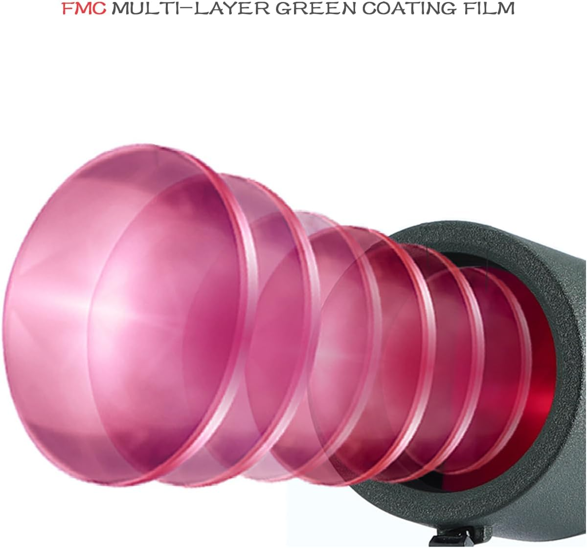 Marcherelle™ – Monocular Zoom 15–45× para Observación Clara