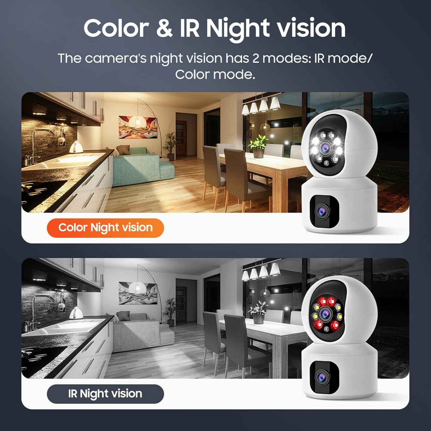 Marcherelle™ – Cámara de Seguridad WiFi Doble Lente Visión HD
