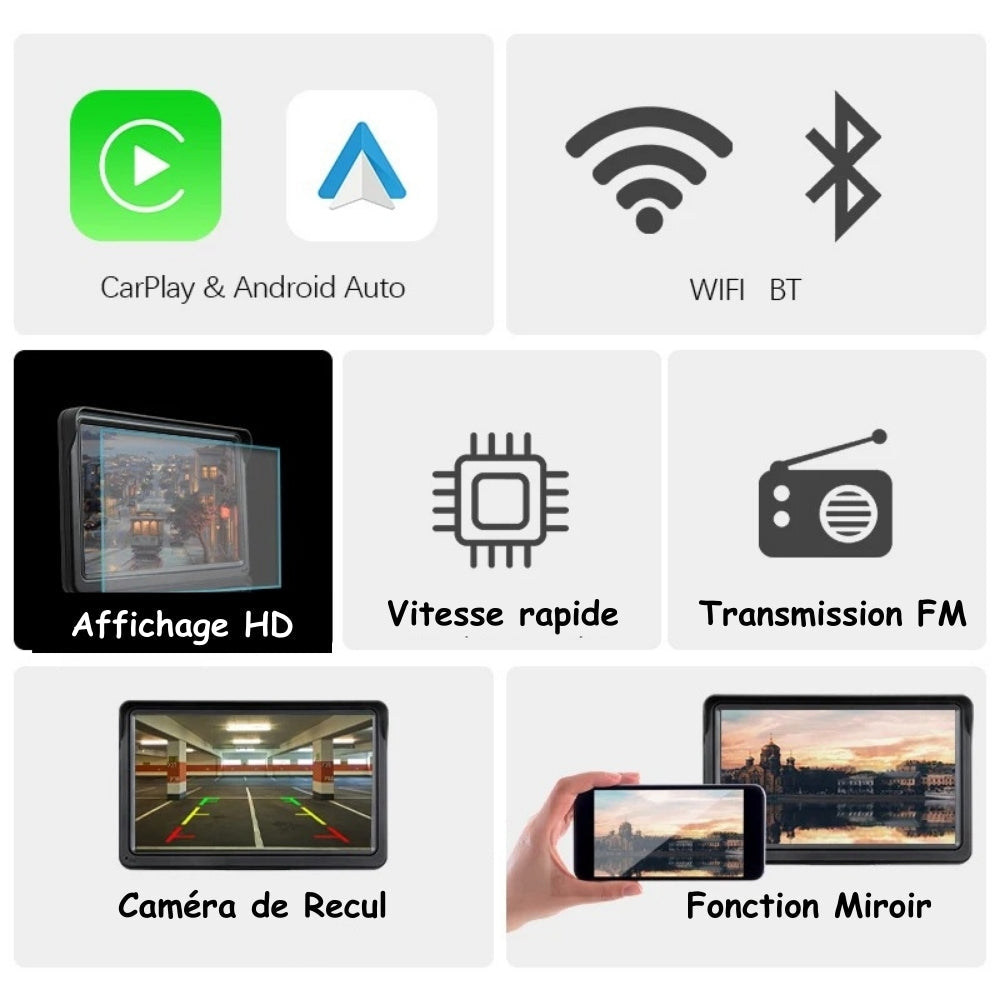 Pantalla GPS Carplay para Coche con Navegación